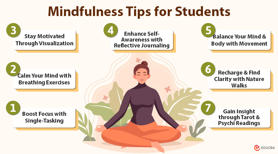 Mindfulness Tips for Students