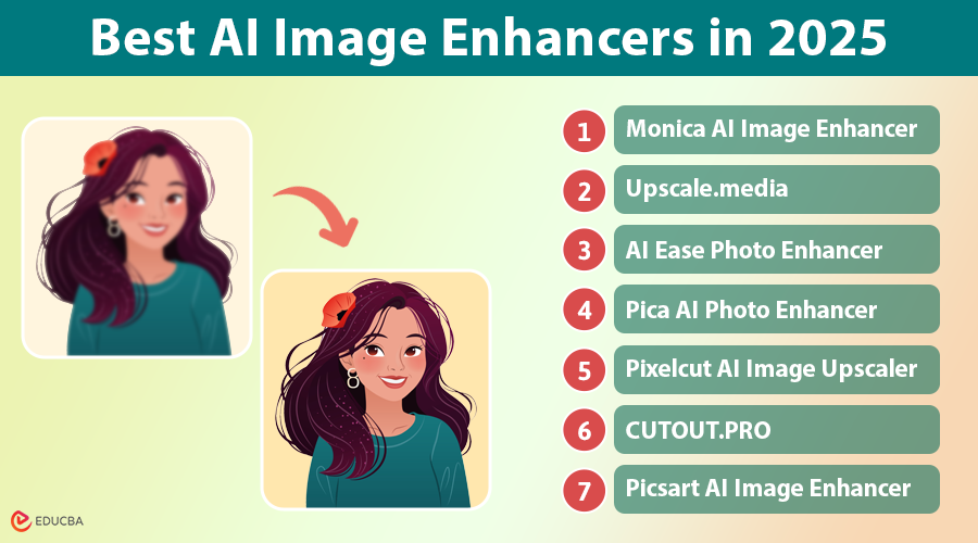 Best AI Image Enhancer