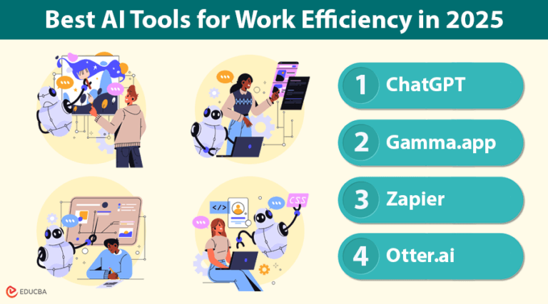 Top AI Tools for Work Efficiency in 2025 |The Ultimate Guide