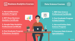 Choosing the Right Business Analytics vs. Data Science Course