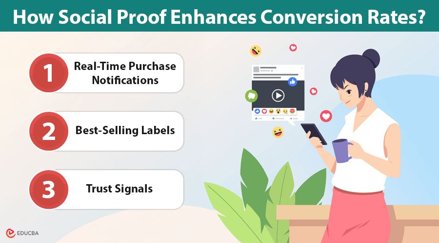 Social Proof