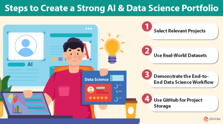 How to Create an AI and Data Science Portfolio | 8 Key Steps