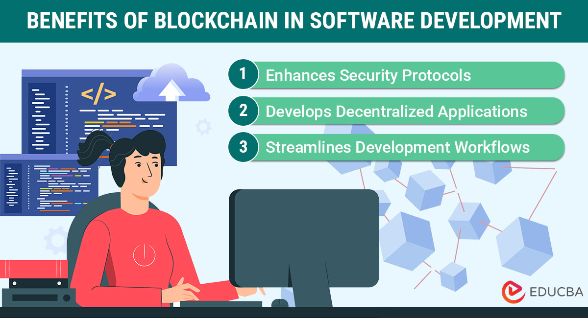Blockchain in Software Development