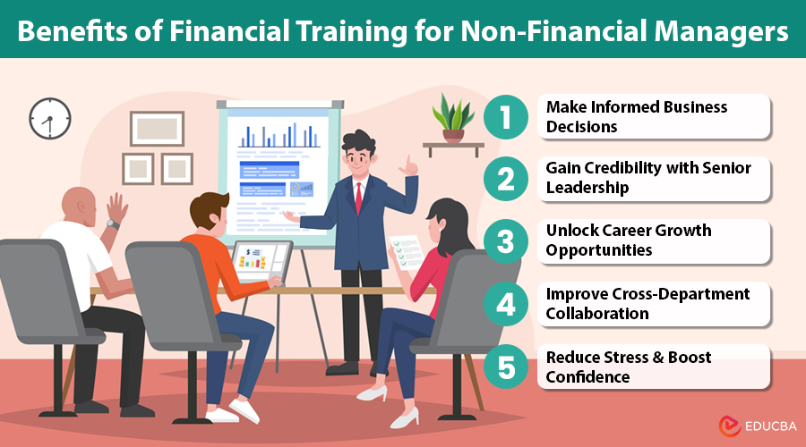 Training for Non-Financial Managers