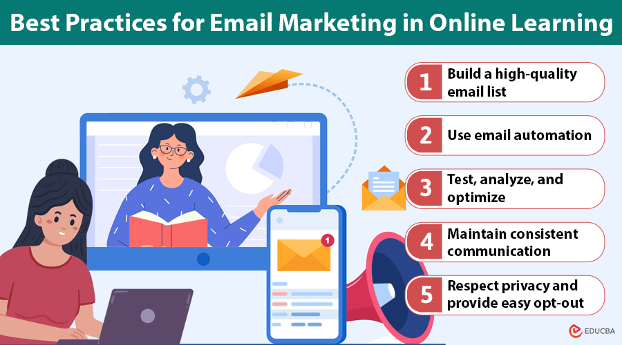 Email Marketing for Course Promotion