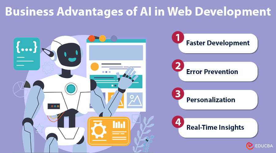 AI in Web Development