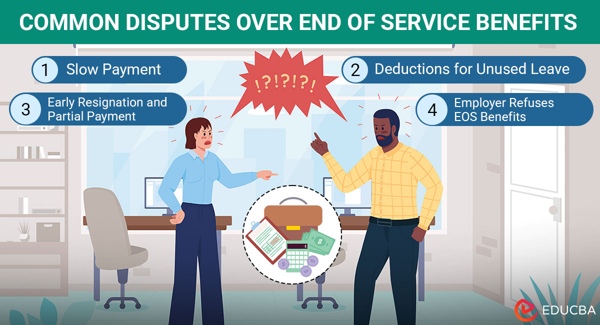End-of-Service Benefits