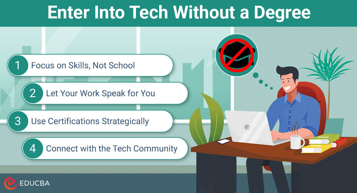 Enter Into Tech Without a Degree