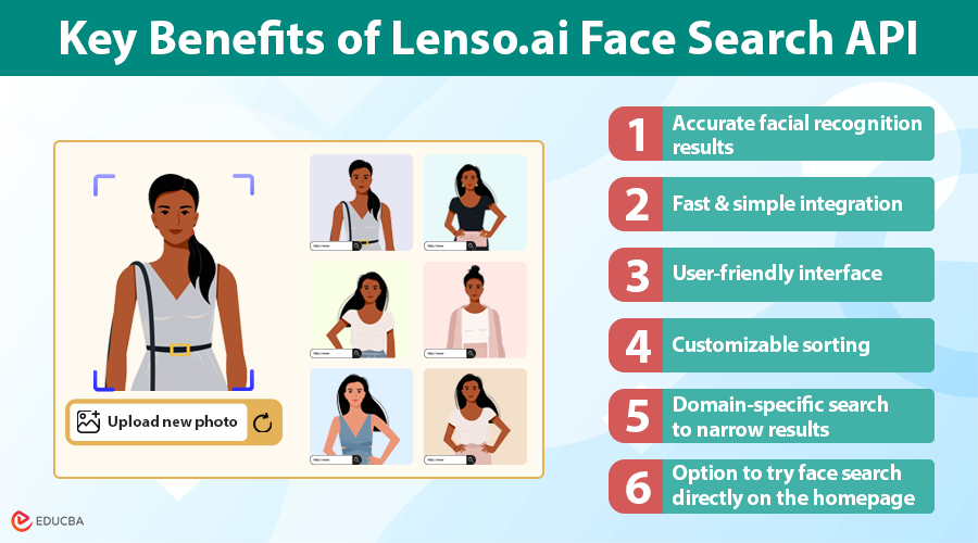 Lenso.ai Face Search API