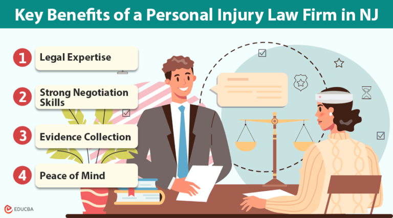 Understanding the Benefits of a Personal Injury Law Firm