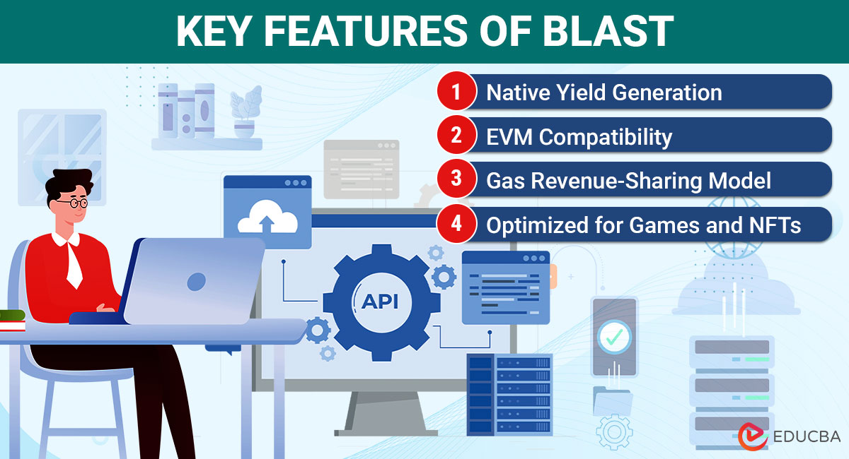 Blast RPC API
