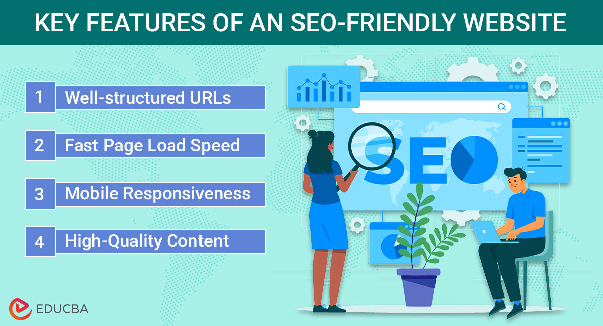 SEO-Friendly Website