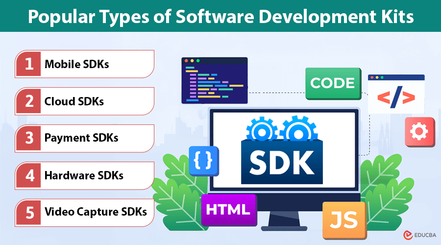 Popular Types of Software Development Kits