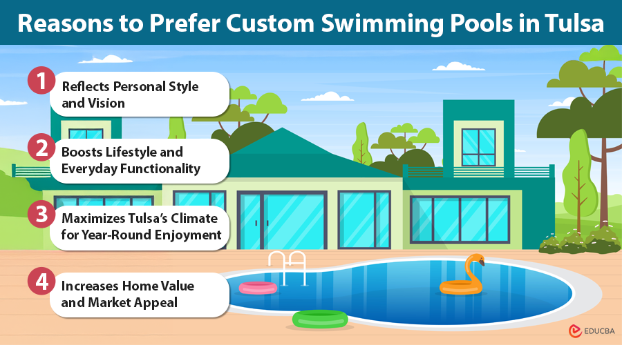 Custom Swimming Pools in Tulsa