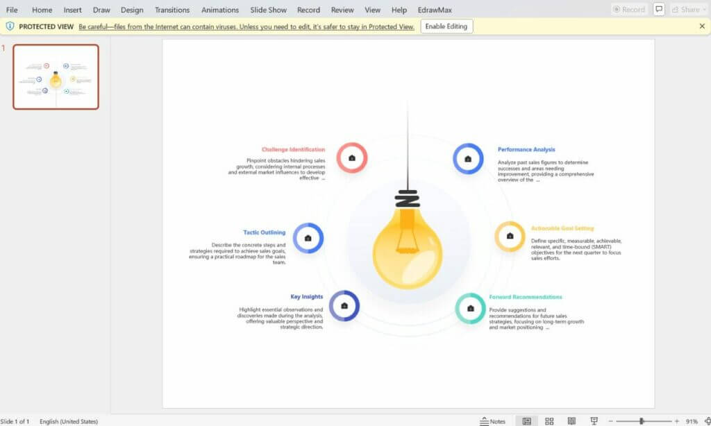 Top 3 Methods to Create a PowerPoint Presentation in Minutes