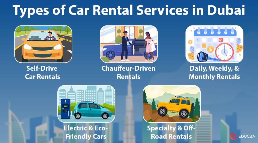 Car Rental Services in Dubai