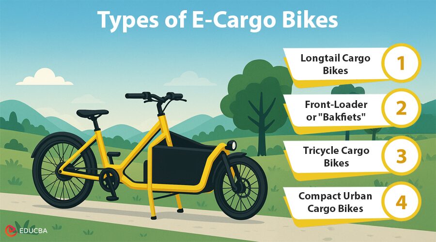E-Cargo Bike