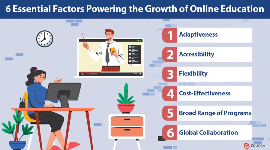 6 Essential Factors Powering the Growth of Online Education
