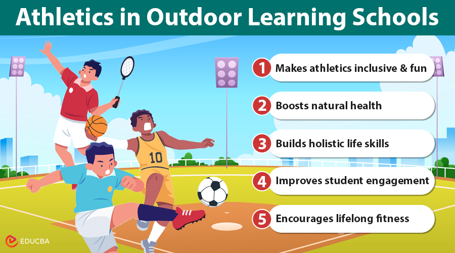 Athletics in Outdoor Learning Schools