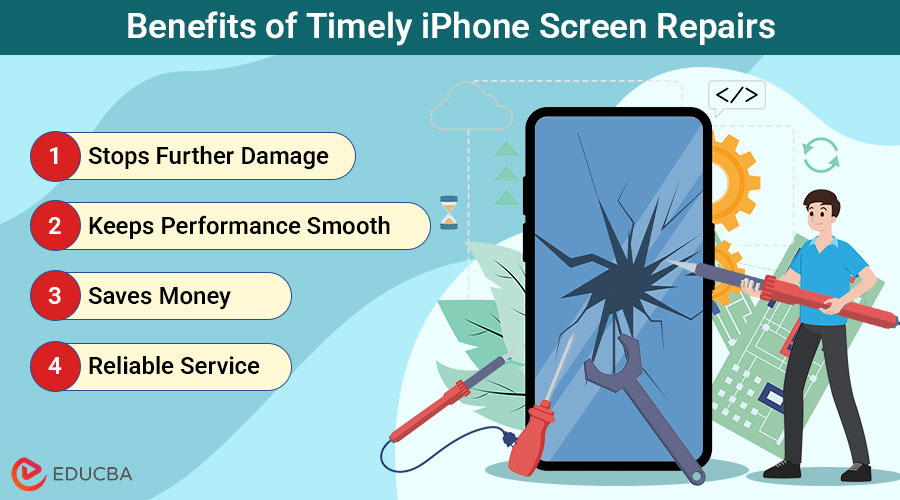 iPhone Screen Repair