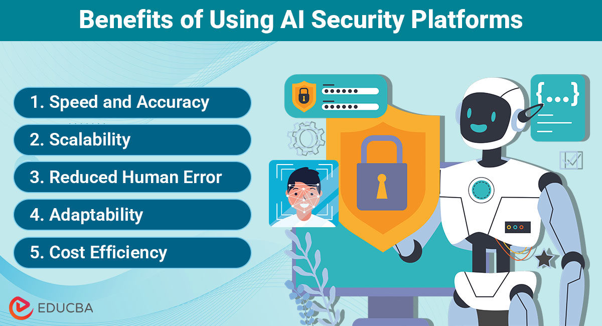 Benefits of Using AI Security Platforms