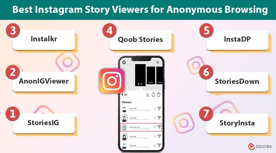 Best Instagram Story Viewers for Anonymous Browsing