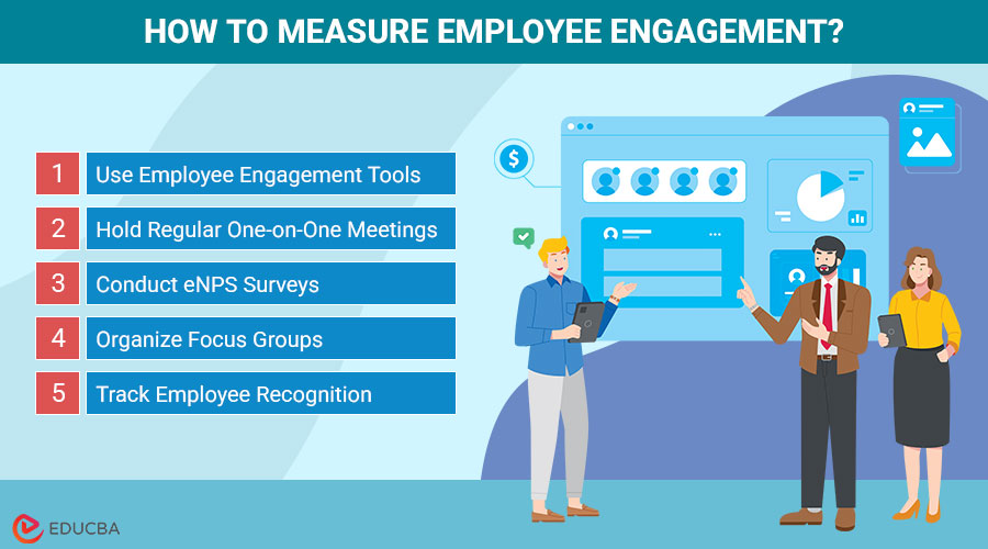 Measure Employee Engagement