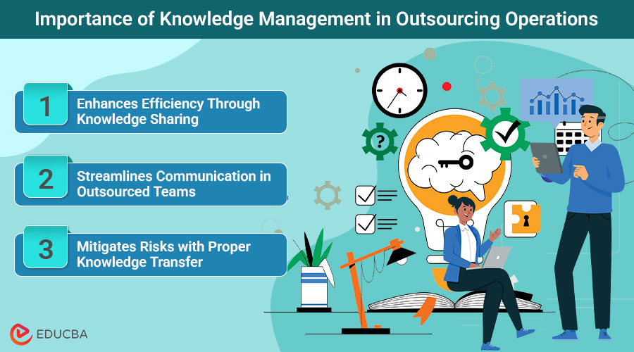 Knowledge Management in Outsourcing