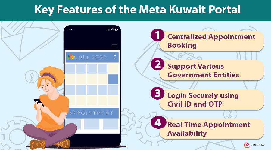 Key Features of the Meta Kuwait Portal