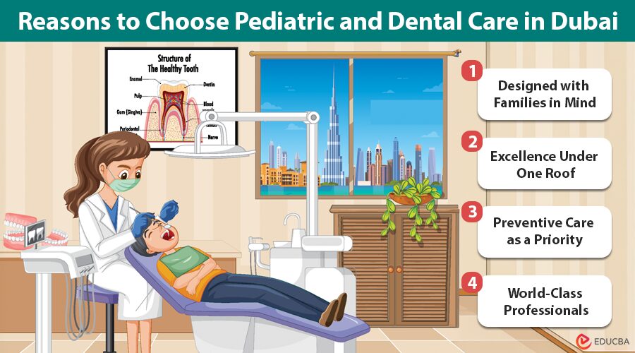 Reasons to Choose Pediatric and Dental Care in Dubai