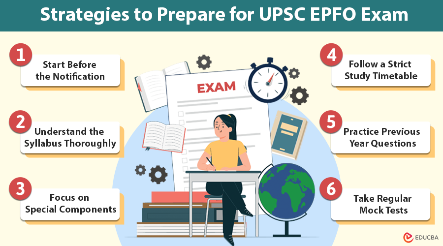 Strategies to Prepare for UPSC EPFO Exam