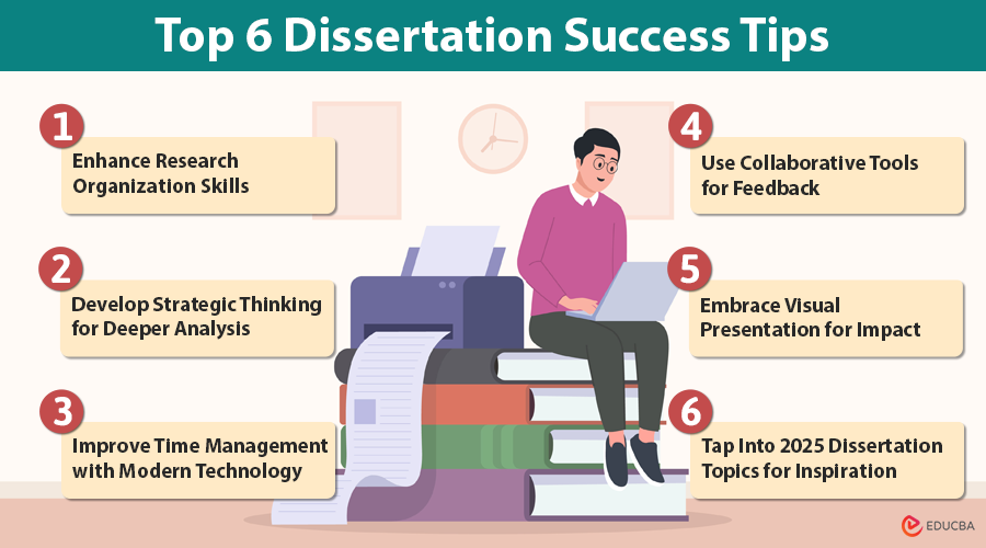 Dissertation Success Tips