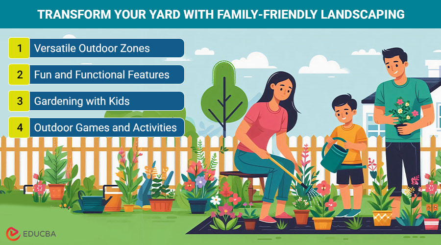 Transform Your Yard with Family Friendly Landscaping