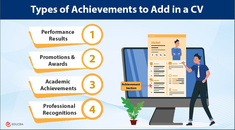 Achievements in a CV