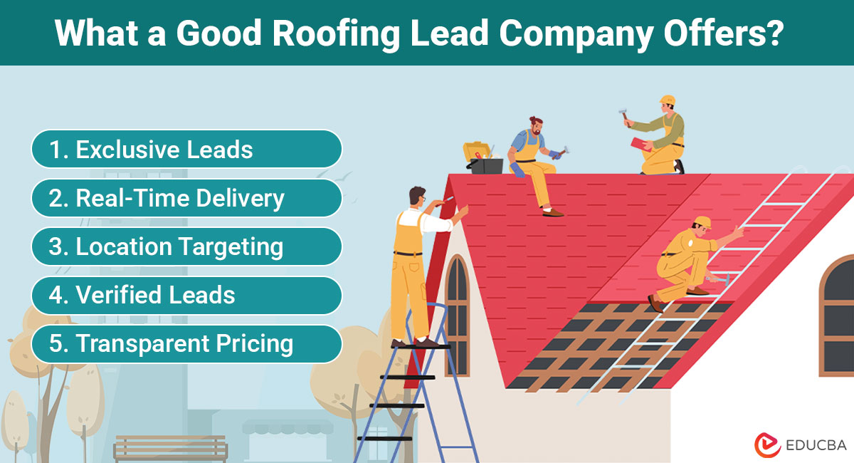 What a Good Roofing Lead Company Offers