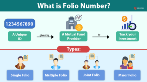 Folio Number