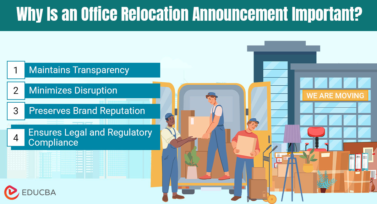 Office Relocation Announcement