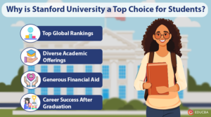 Stanford University Admission Requirements