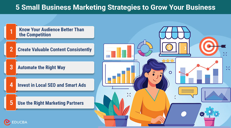 Small Business Marketing