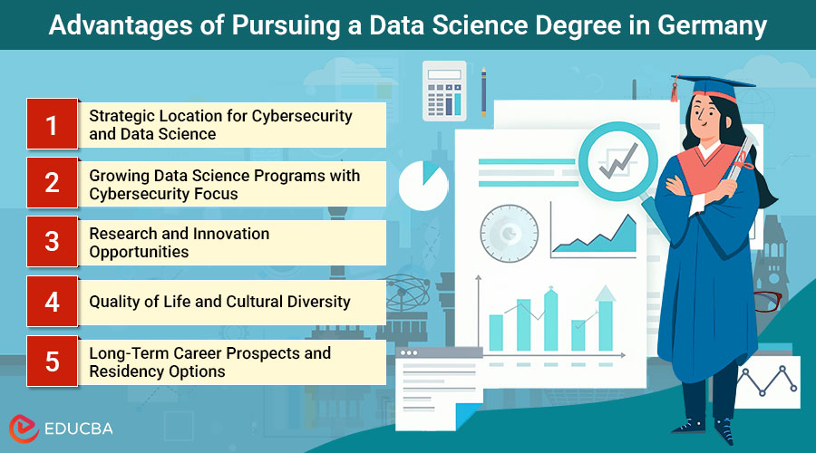 Data Science Degree in Germany