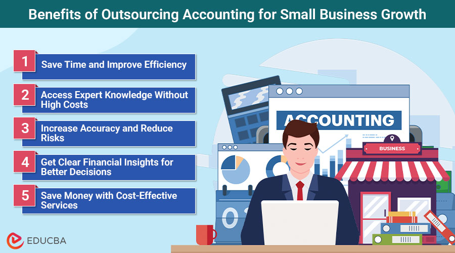 Outsourcing Accounting for Small Business