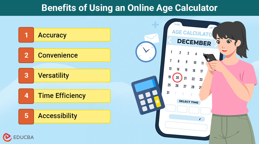 Online Age Calculator