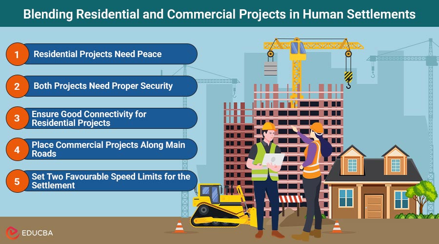 Residential and Commercial Projects