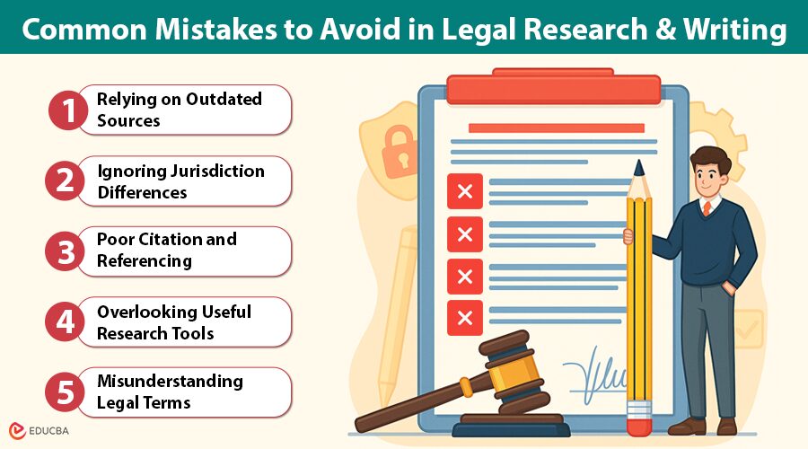 Mistakes in Legal Research and Writing