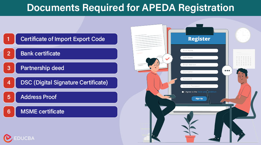 APEDA Registration