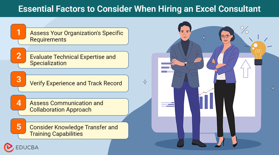 Excel Consultant