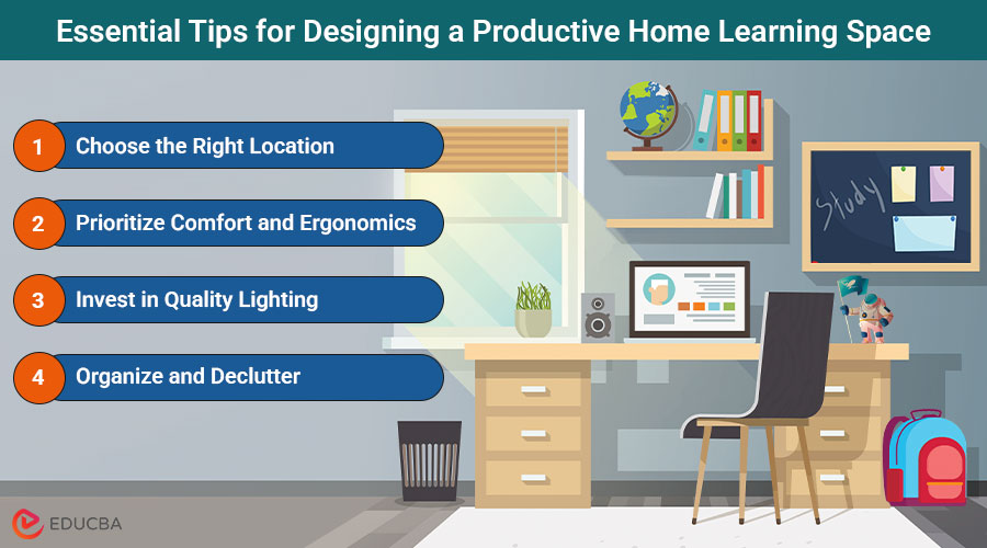 Home Learning Space