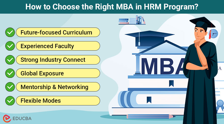 MBA in HRM