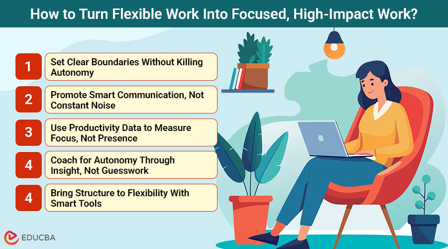 Flexible Work