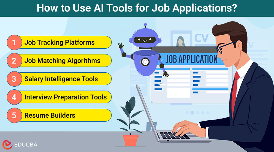 AI Tools for Job Applications